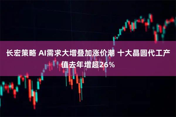 长宏策略 AI需求大增叠加涨价潮 十大晶圆代工产值去年增超26%
